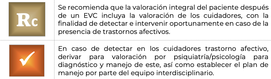 6. Inclusión y algoritmos 1 - GPC-DIF-331-21